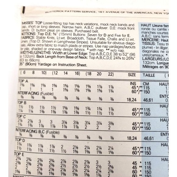 Butterick Classic #3954 Fast & Easy Pattern Blouse ©1989 Uncut Sizes 18-20-22 - Picture 3 of 3